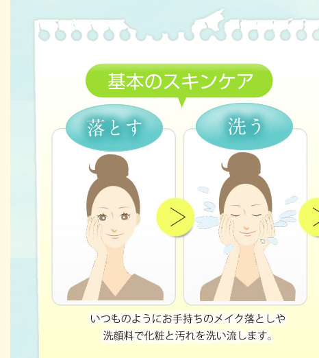 基本のスキンケア（落とす+洗う）