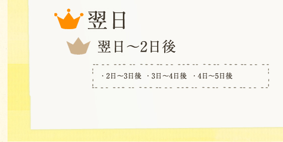 1位：翌日2位：翌日から2日