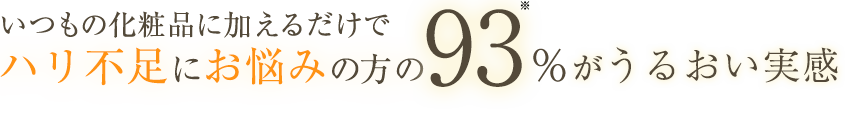 いつもの化粧品に加えるだけで老け顔にお悩みの方の93％が実感