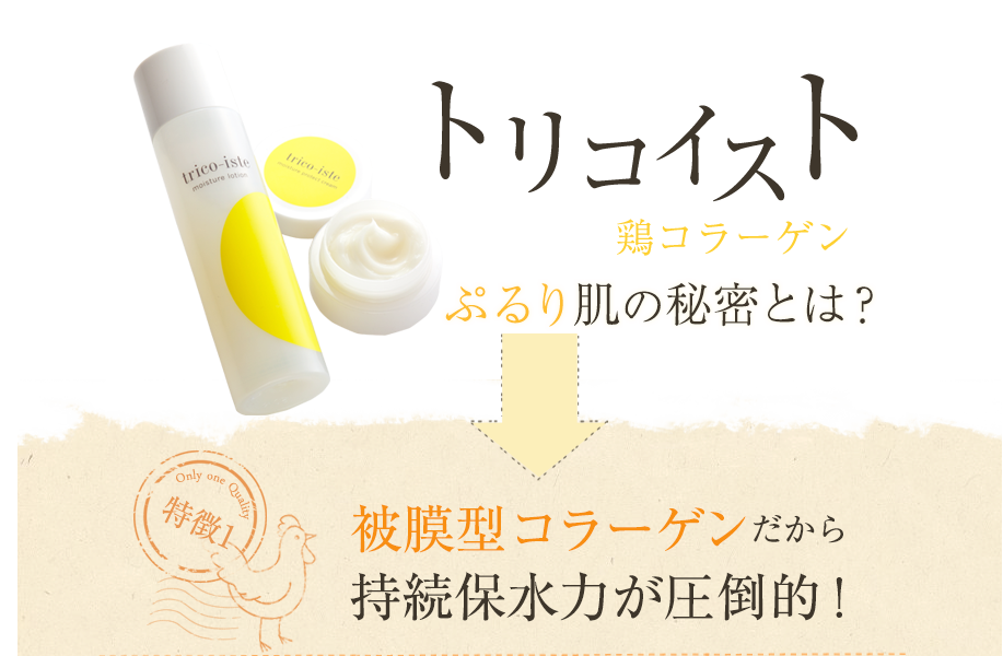 被膜型コラーゲンだから持続保水力が圧倒的！