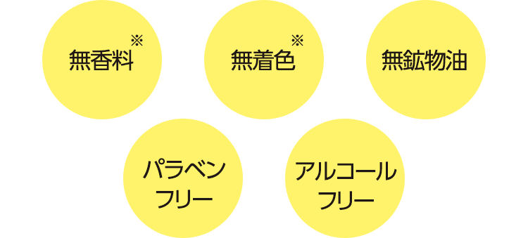 トリコイスト オンラインショップ｜ショッピングカート